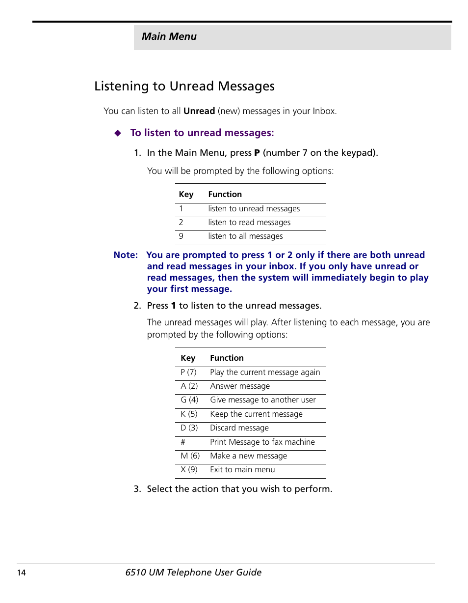 Listening to unread messages | NetComm 6510 User Manual | Page 16 / 41