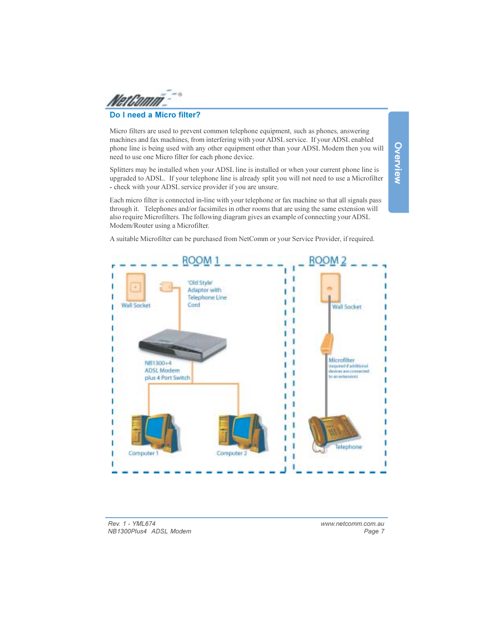 Overview | NetComm NB1300PLUS4 User Manual | Page 7 / 92