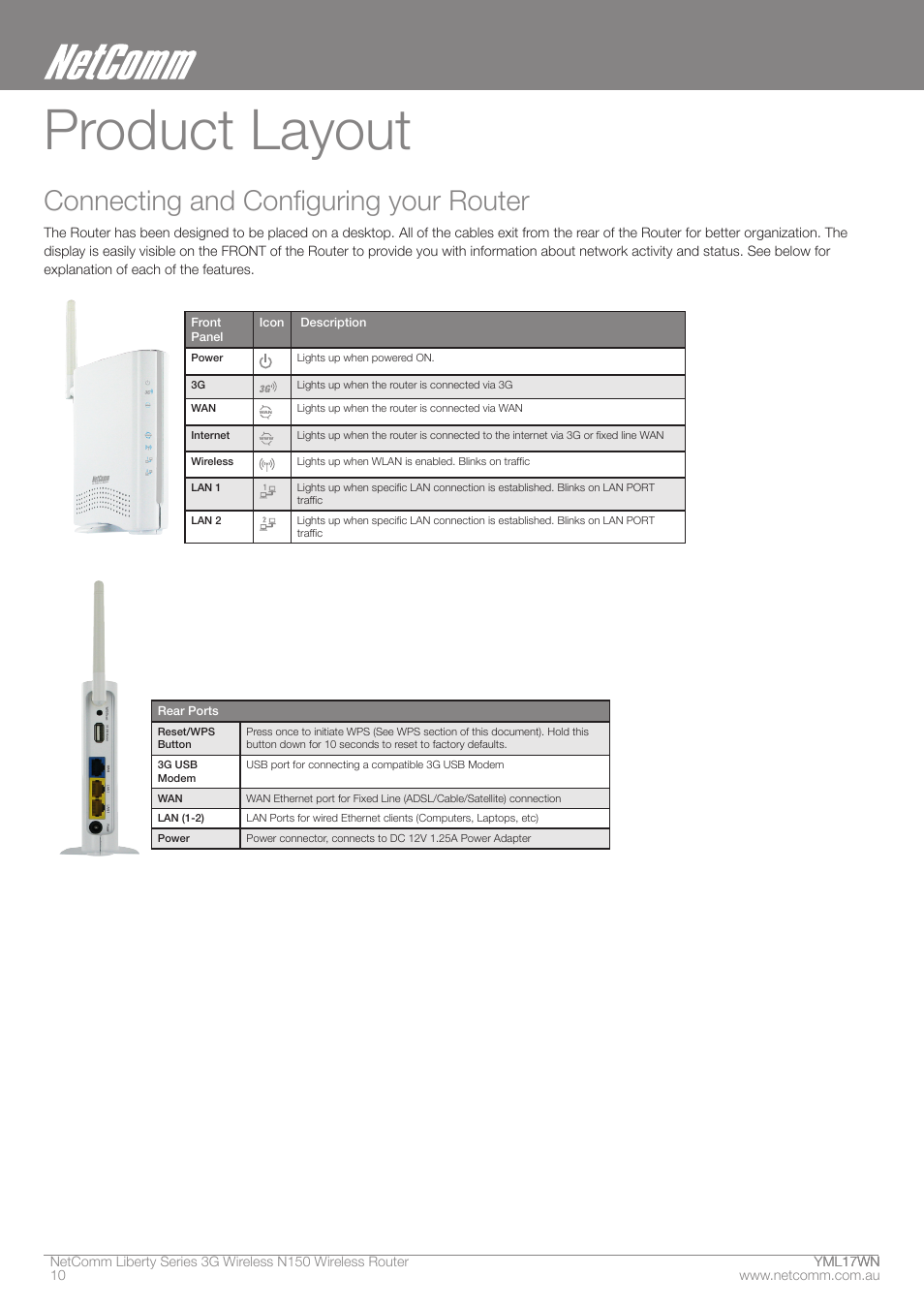 Product layout, Connecting and configuring your router | NetComm N150 User Manual | Page 10 / 53