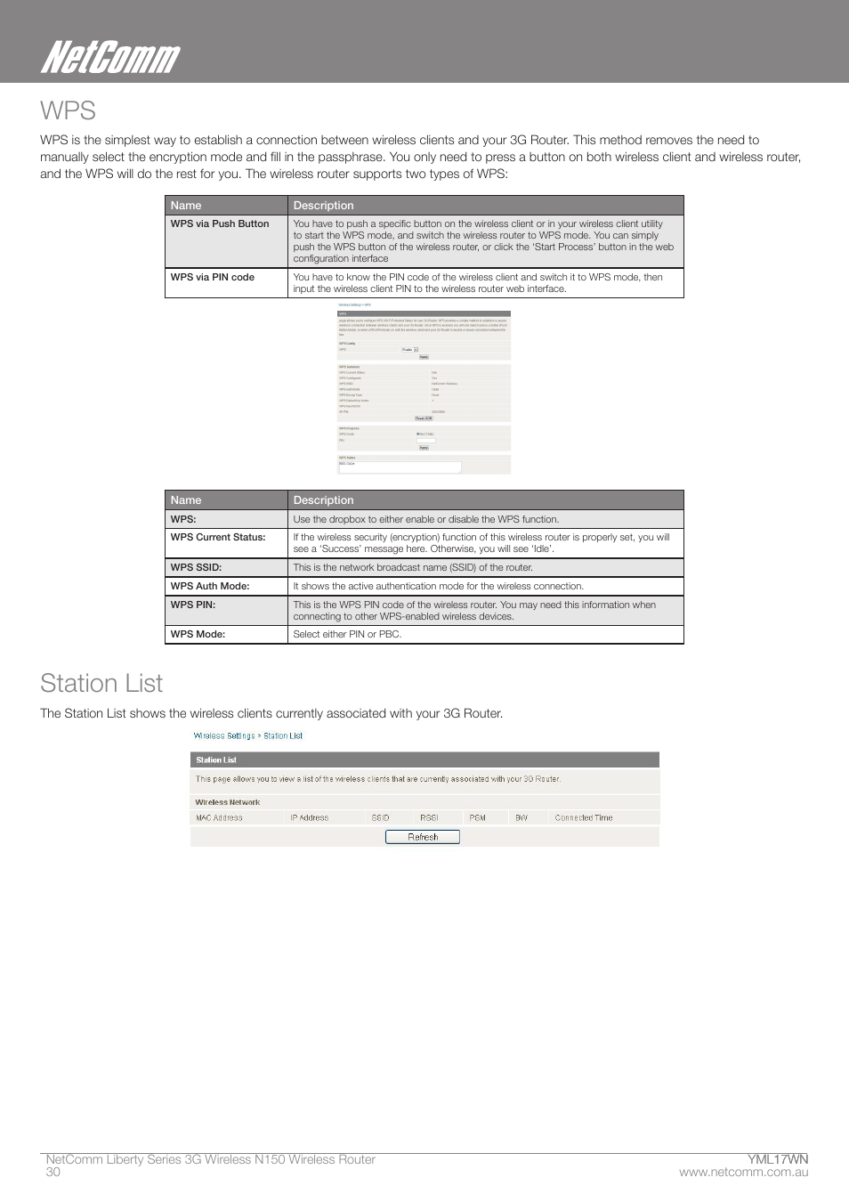 Station list | NetComm N150 User Manual | Page 30 / 53