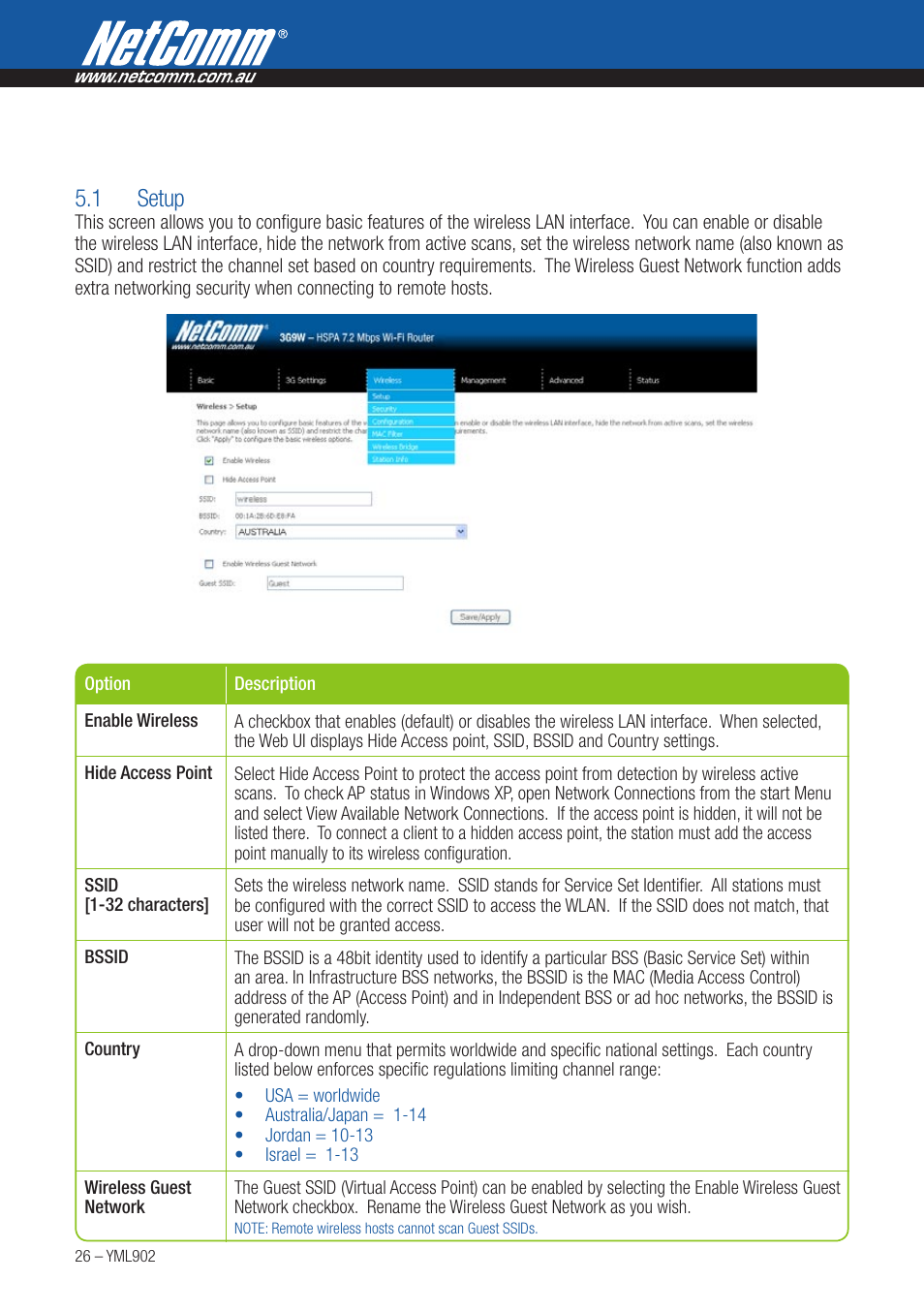 1 setup | NetComm HSPA 7.2 MBPS WI-FI ROUTER 3G9W User Manual | Page 26 / 86