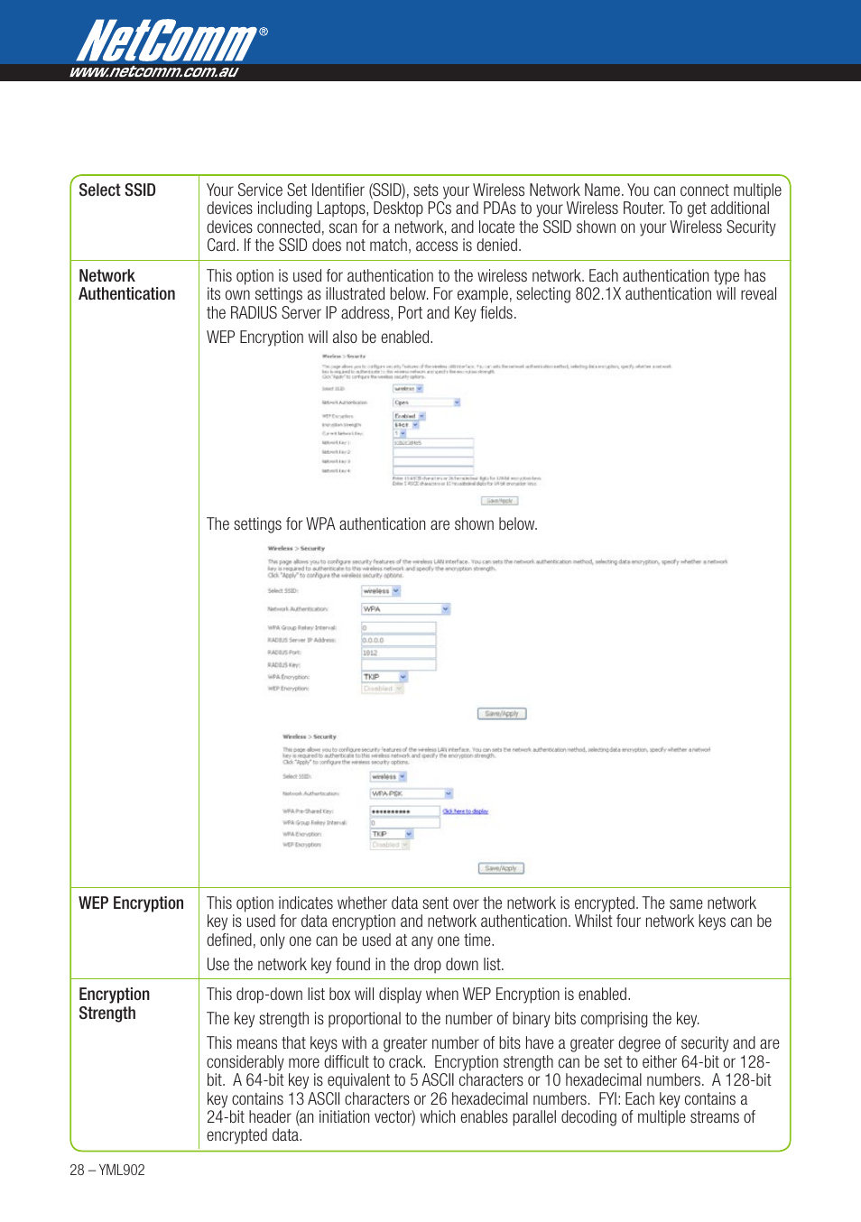 NetComm HSPA 7.2 MBPS WI-FI ROUTER 3G9W User Manual | Page 28 / 86