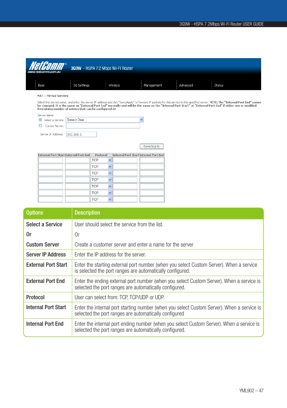 NetComm HSPA 7.2 MBPS WI-FI ROUTER 3G9W User Manual | Page 47 / 86