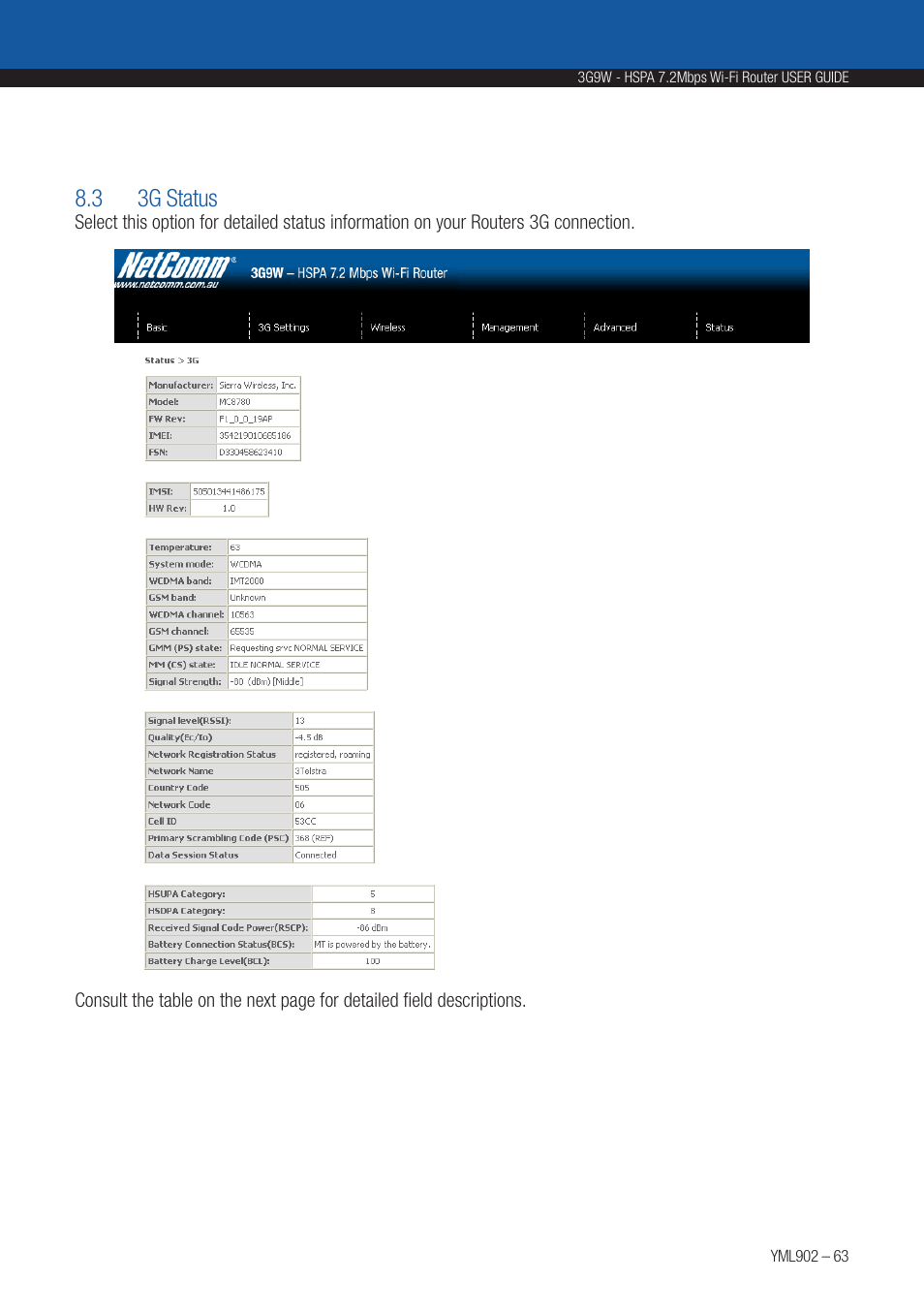 3 3g status | NetComm HSPA 7.2 MBPS WI-FI ROUTER 3G9W User Manual | Page 63 / 86