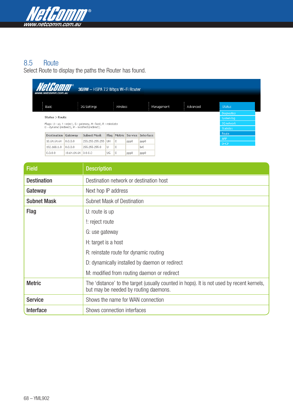5 route | NetComm HSPA 7.2 MBPS WI-FI ROUTER 3G9W User Manual | Page 68 / 86