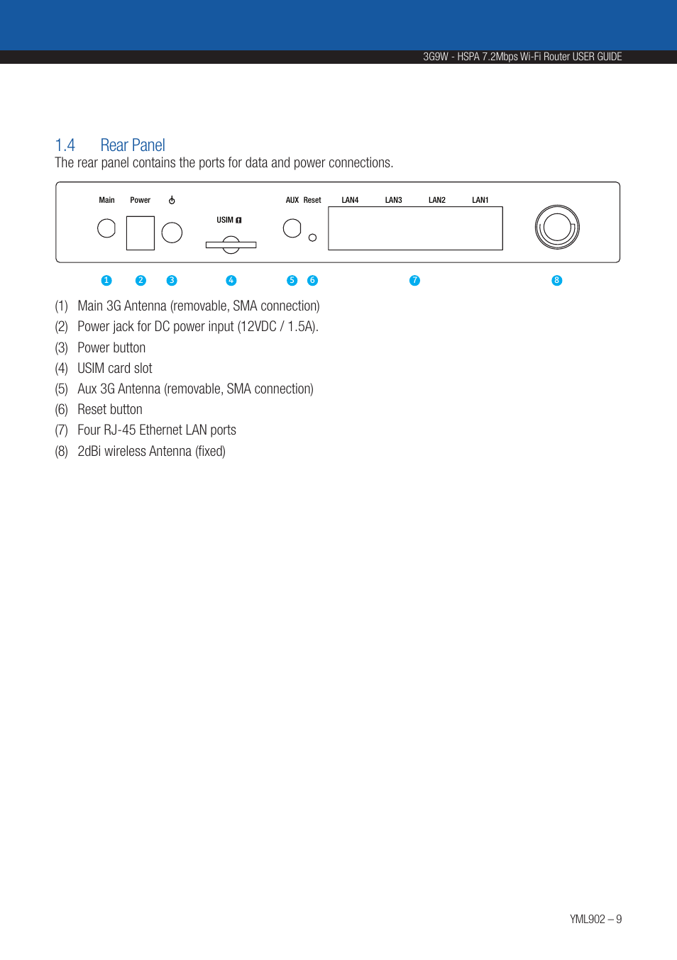 4 rear panel | NetComm HSPA 7.2 MBPS WI-FI ROUTER 3G9W User Manual | Page 9 / 86