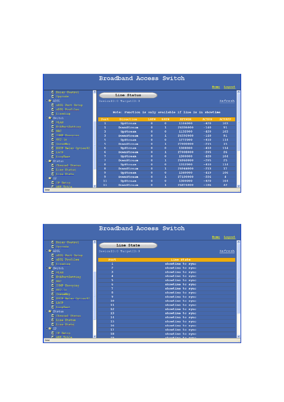 2 line status, 4 line state | NetComm IP DSLAM User Manual | Page 28 / 71