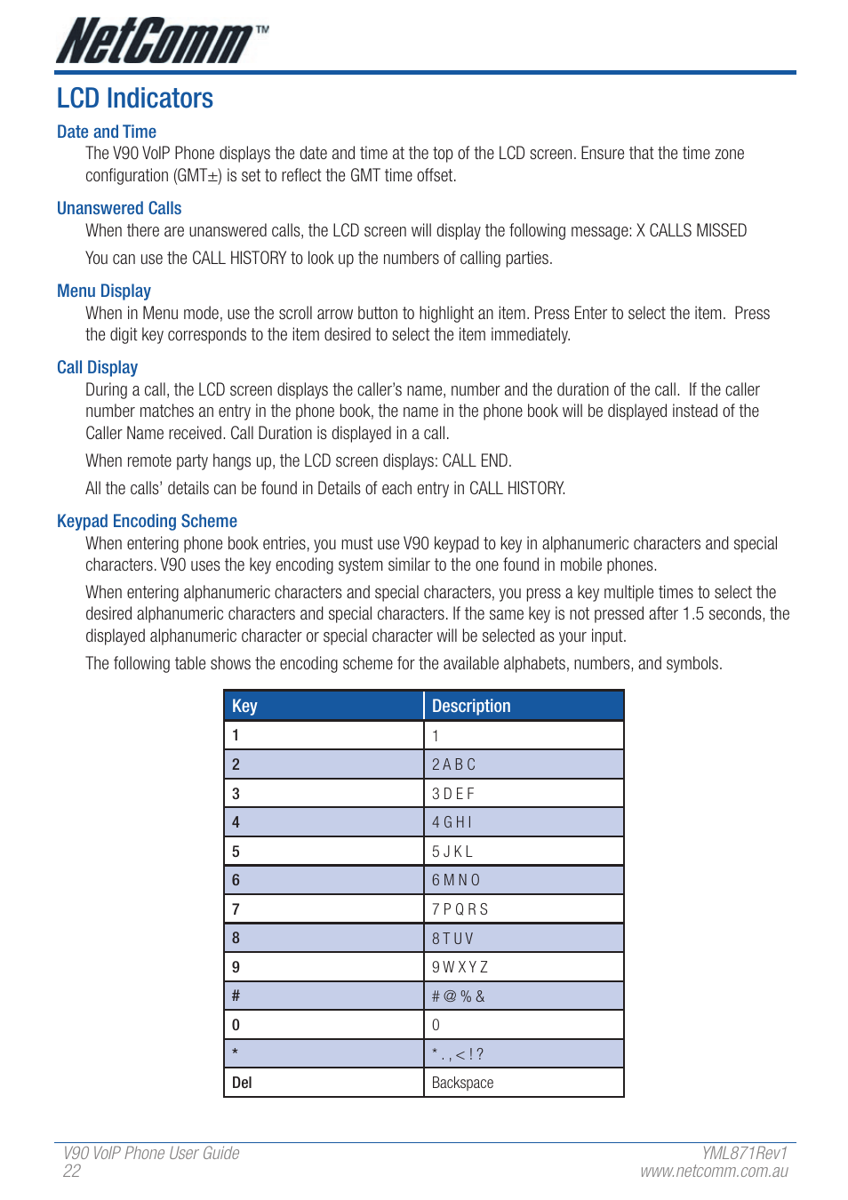 Lcd indicators | NetComm V90 User Manual | Page 22 / 28