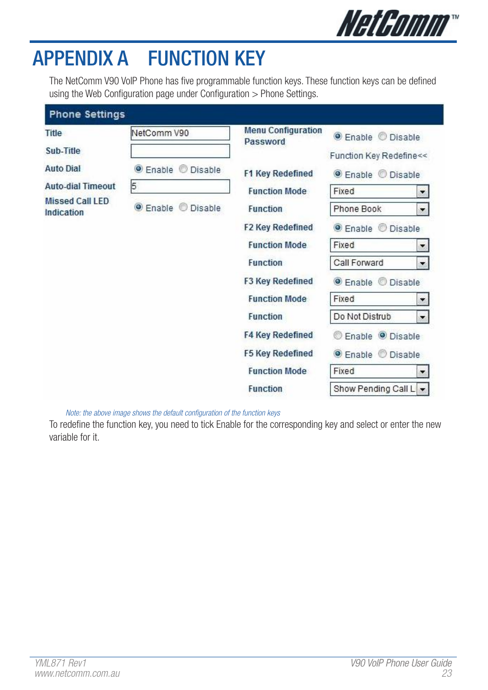 Appendix a function key | NetComm V90 User Manual | Page 23 / 28