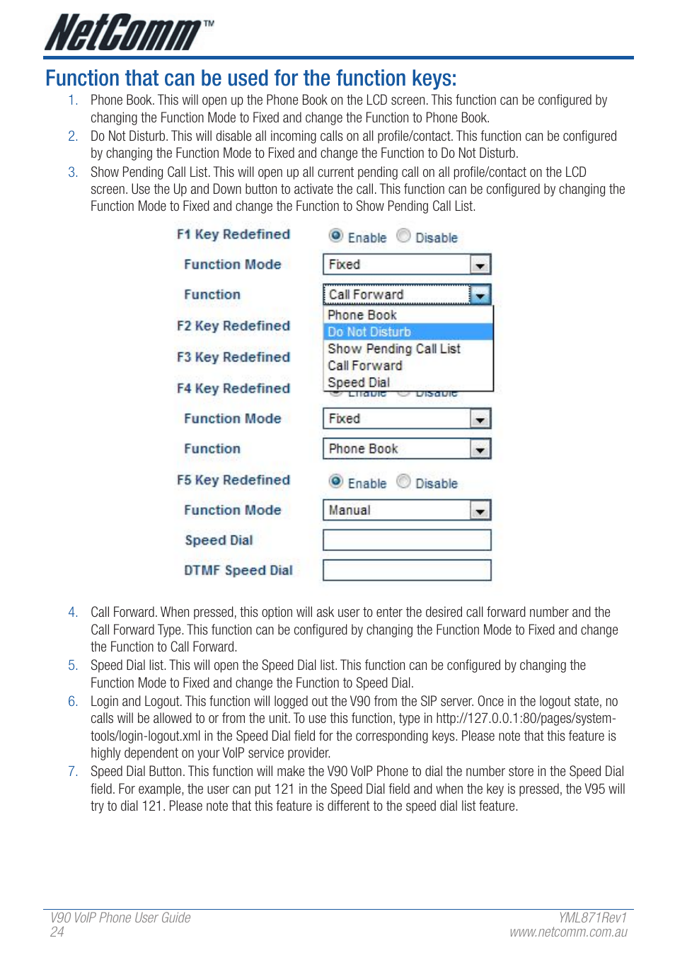 Function that can be used for the function keys | NetComm V90 User Manual | Page 24 / 28