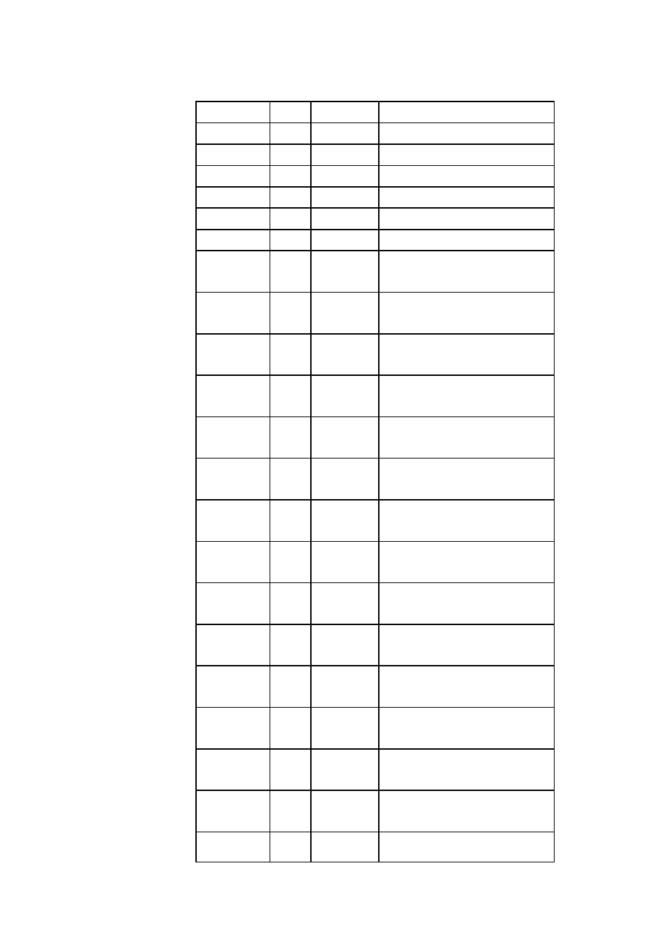 NetComm NCT240 User Manual | Page 25 / 38