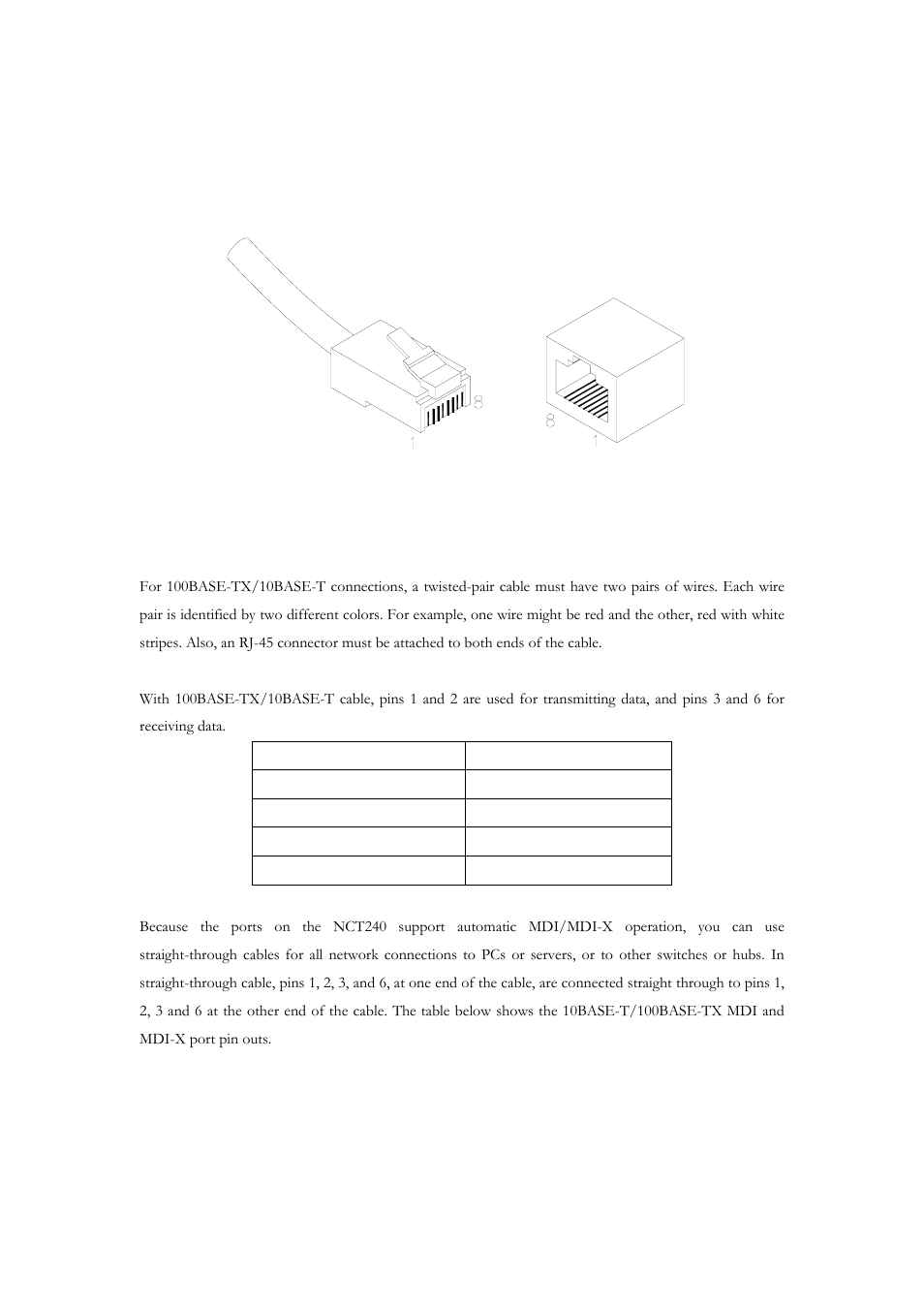 Cable and pin assignment, 10base-t/100base-tx pin assignments, 10base-t/100base-tx | Ssignments | NetComm NCT240 User Manual | Page 28 / 38