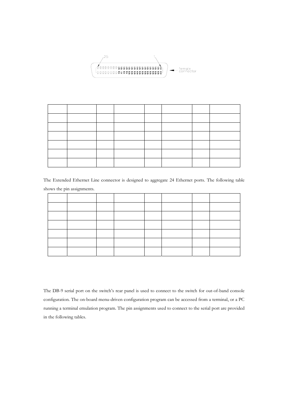 Console port pin assignments, Onsole, Ssignments | NetComm NCT240 User Manual | Page 30 / 38