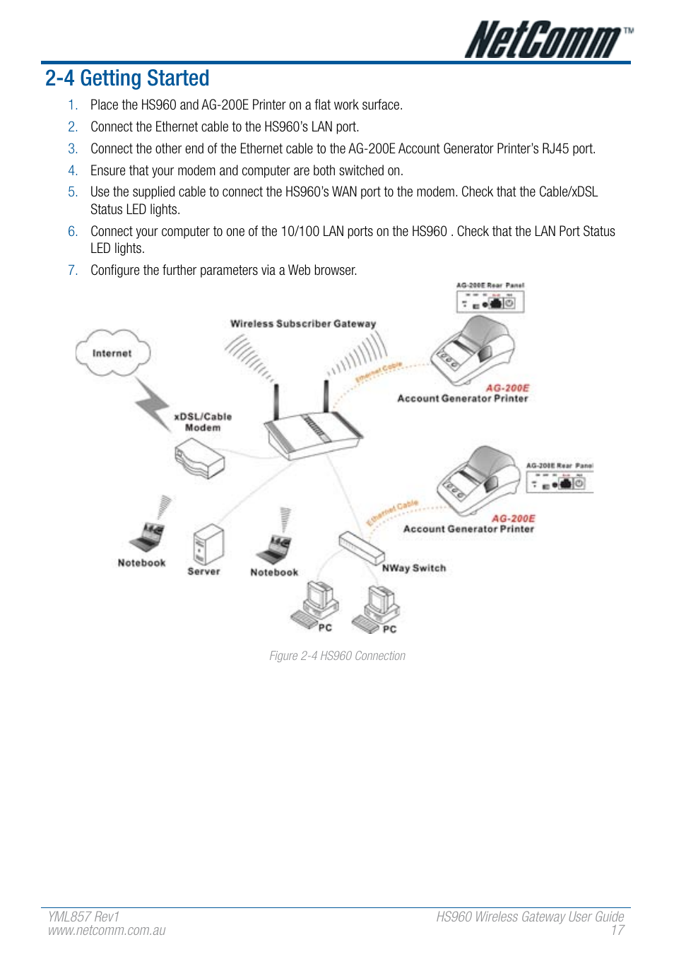 4 getting started | NetComm HS960 User Manual | Page 17 / 120