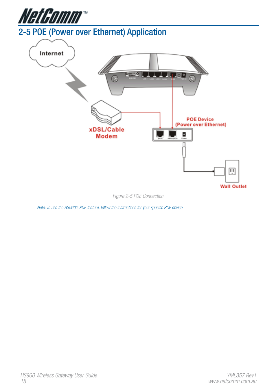 5 poe (power over ethernet) application | NetComm HS960 User Manual | Page 18 / 120