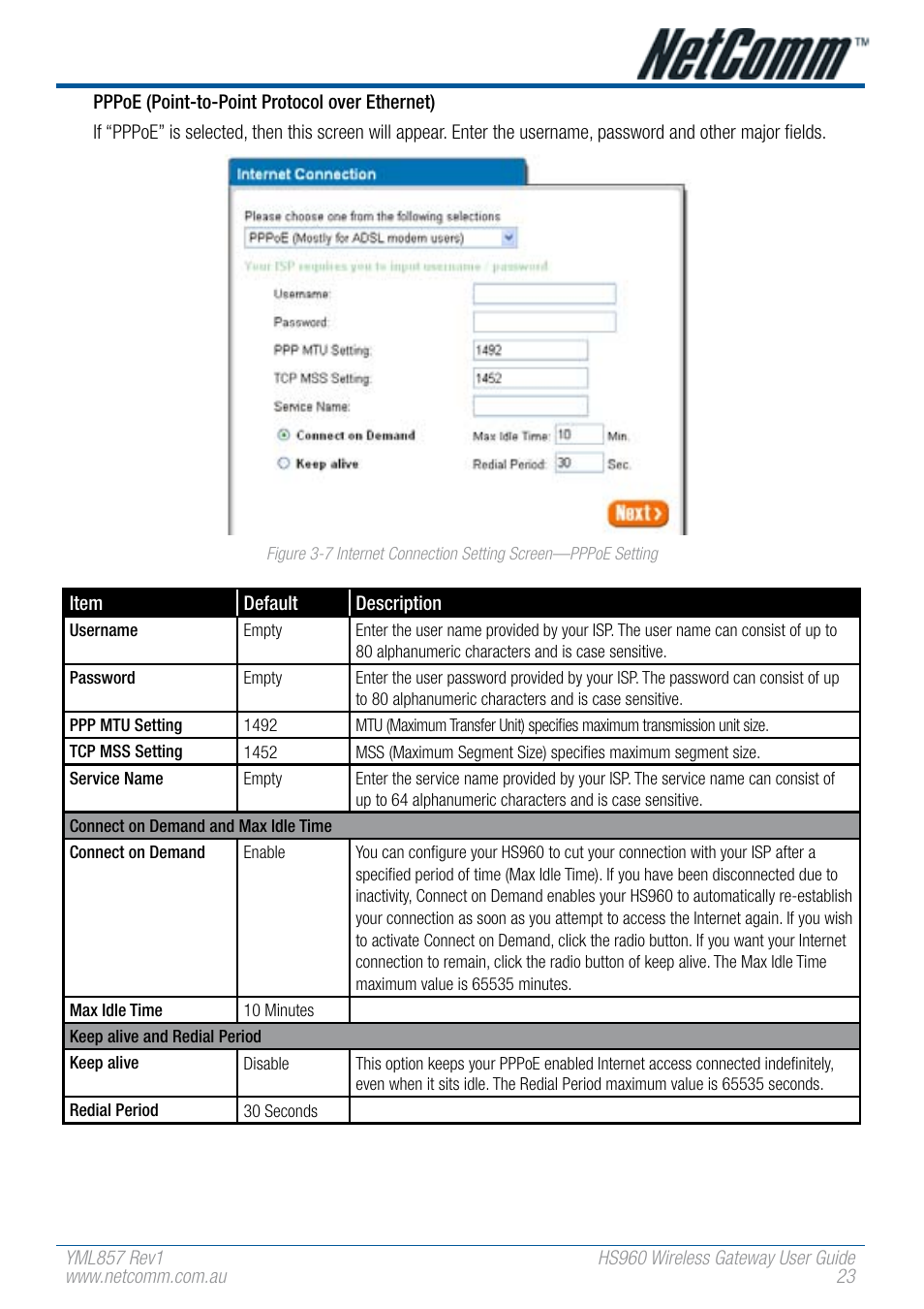 NetComm HS960 User Manual | Page 23 / 120