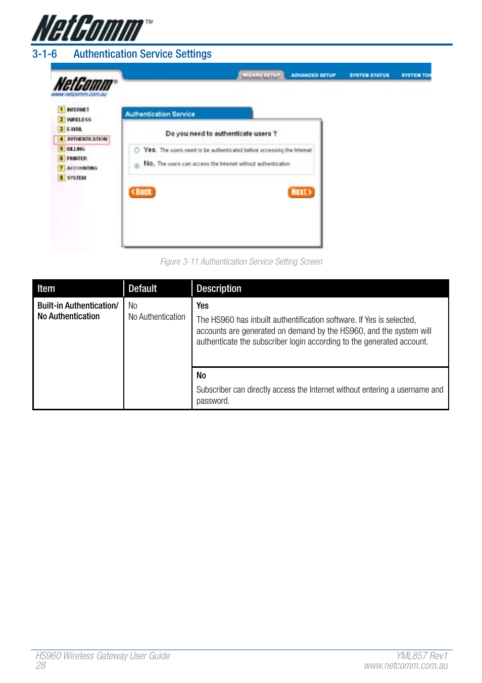 NetComm HS960 User Manual | Page 28 / 120