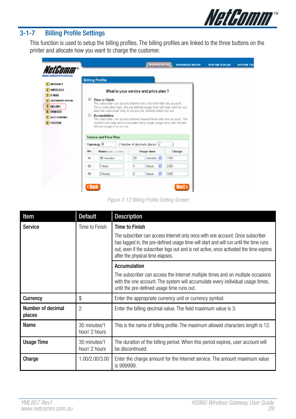 NetComm HS960 User Manual | Page 29 / 120