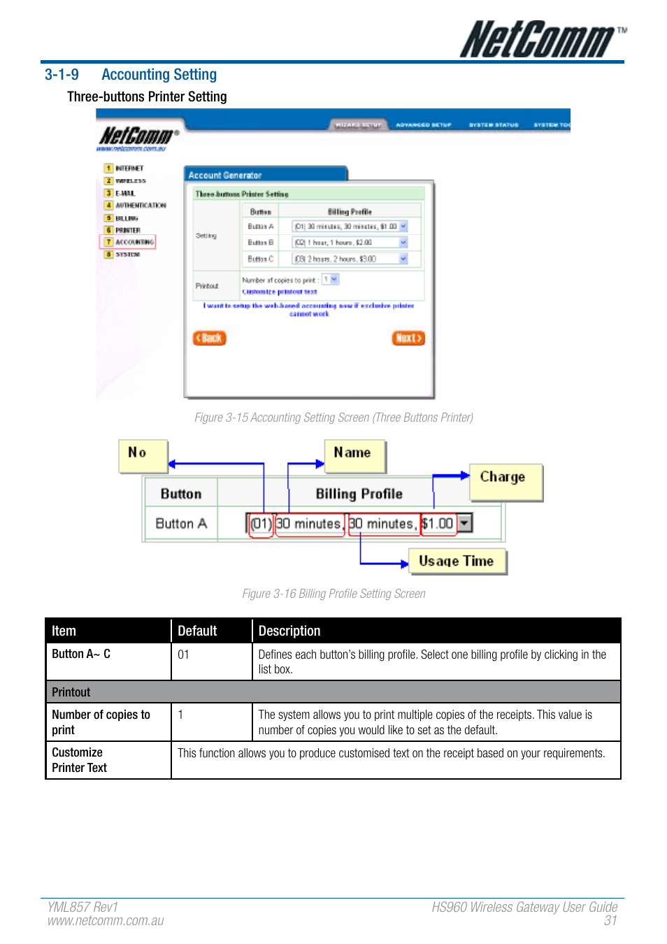 NetComm HS960 User Manual | Page 31 / 120