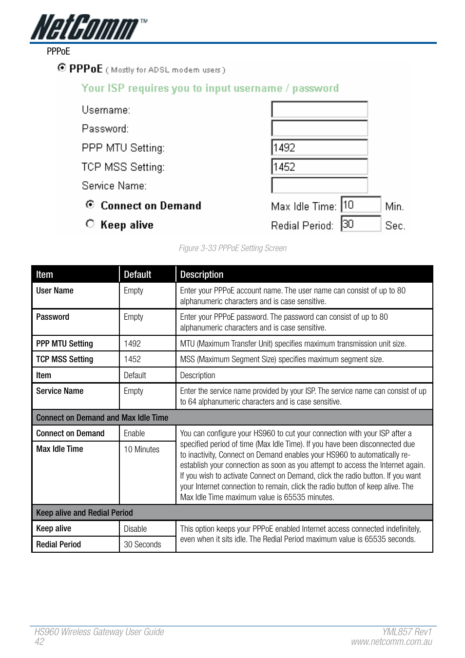 NetComm HS960 User Manual | Page 42 / 120