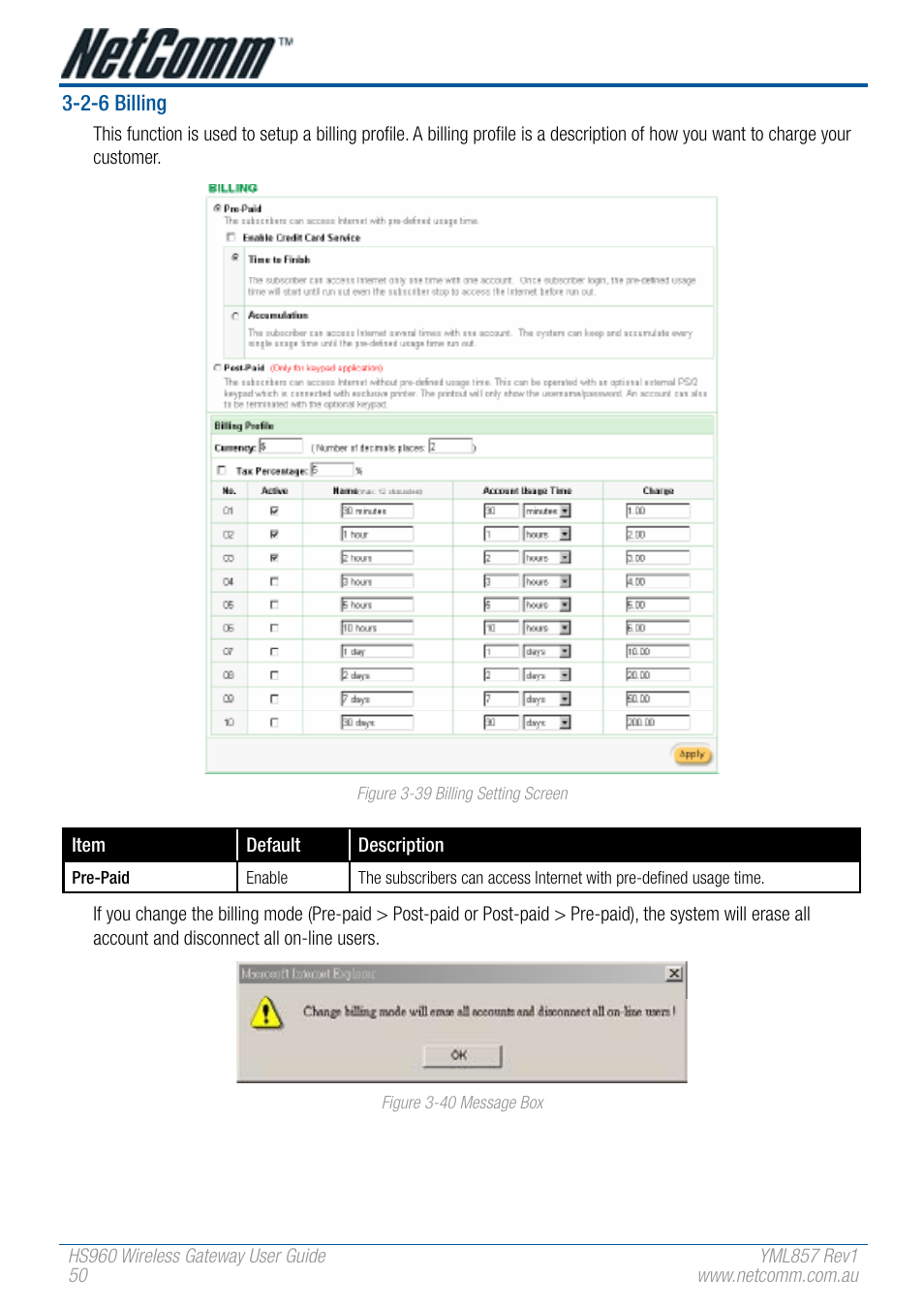 NetComm HS960 User Manual | Page 50 / 120