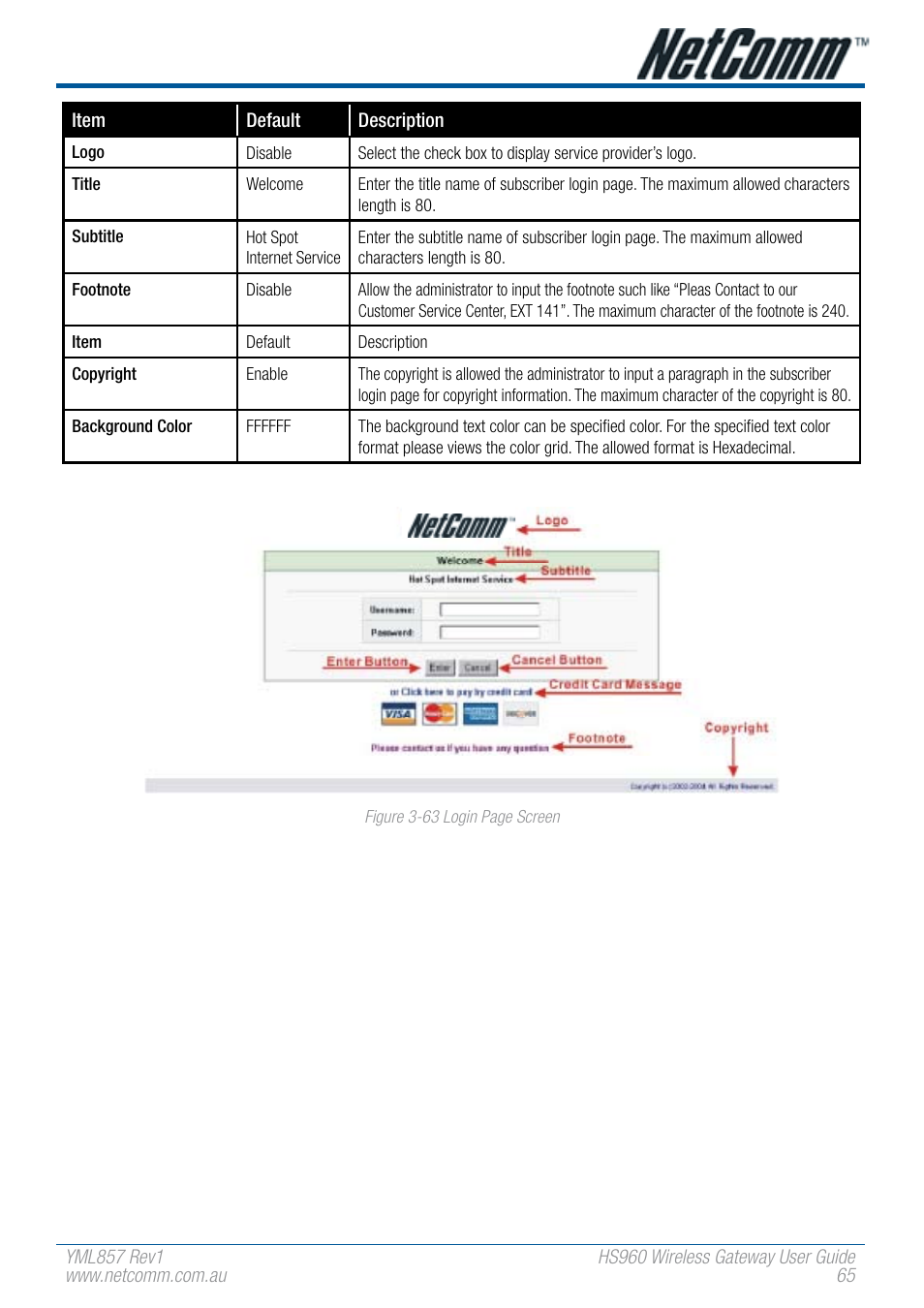 NetComm HS960 User Manual | Page 65 / 120