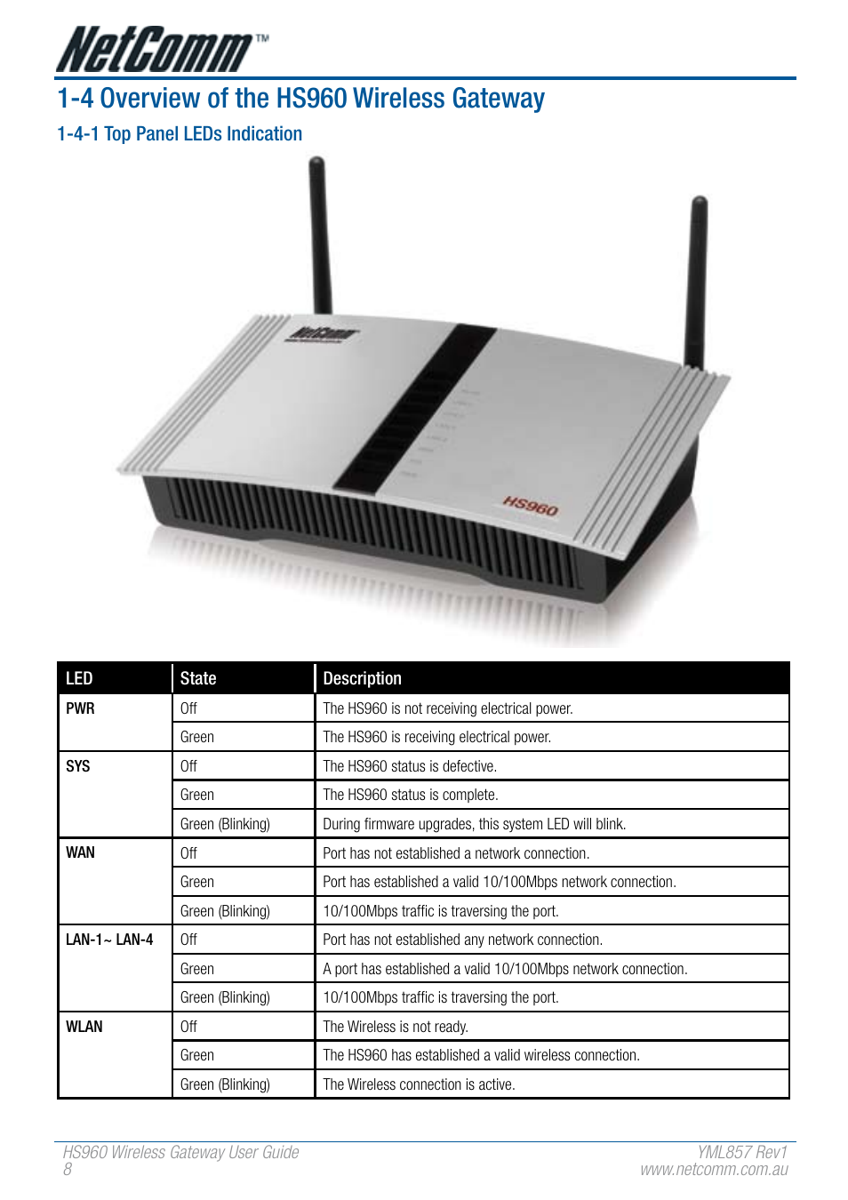 4 overview of the hs960 wireless gateway | NetComm HS960 User Manual | Page 8 / 120