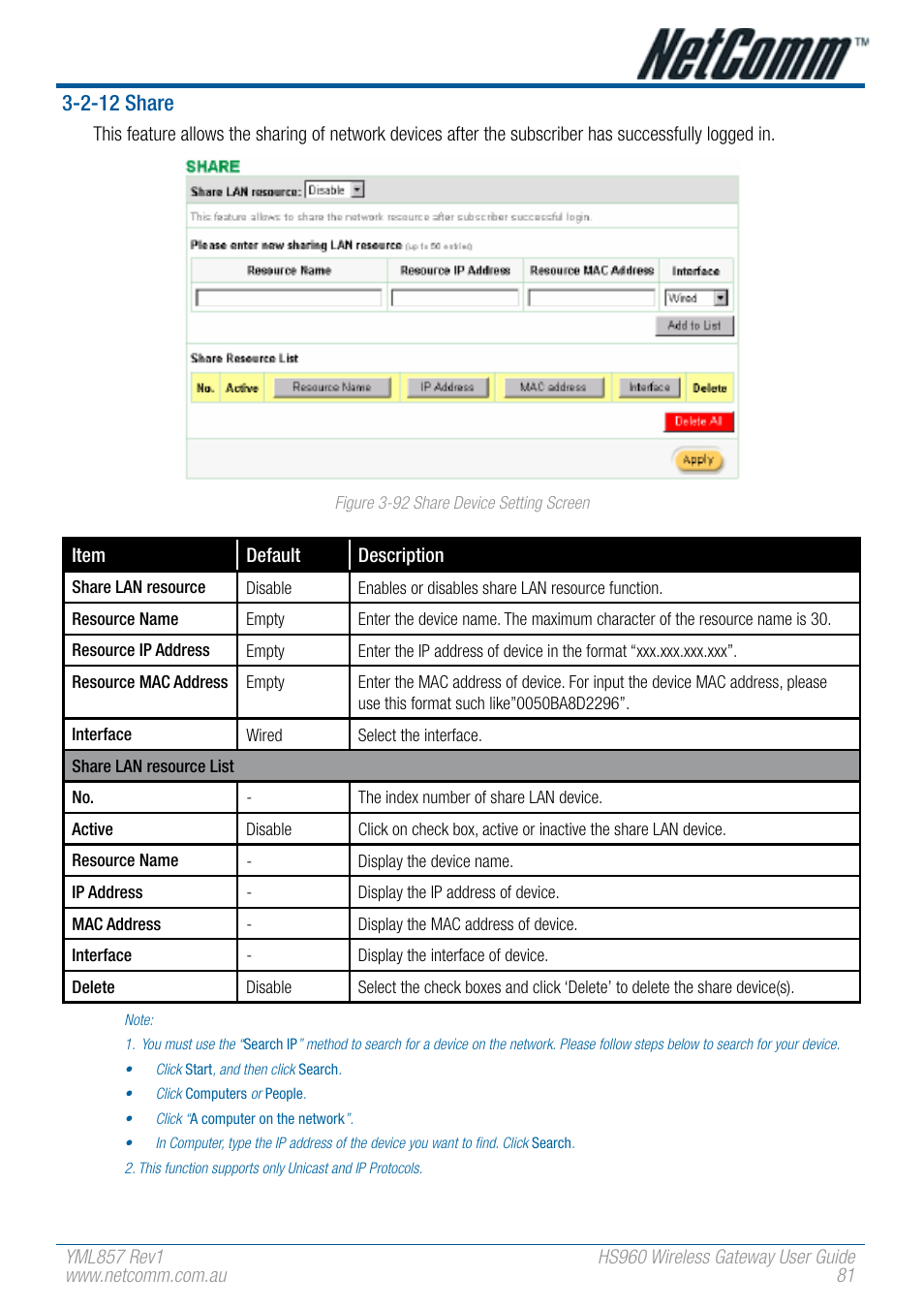 2-12 share | NetComm HS960 User Manual | Page 81 / 120