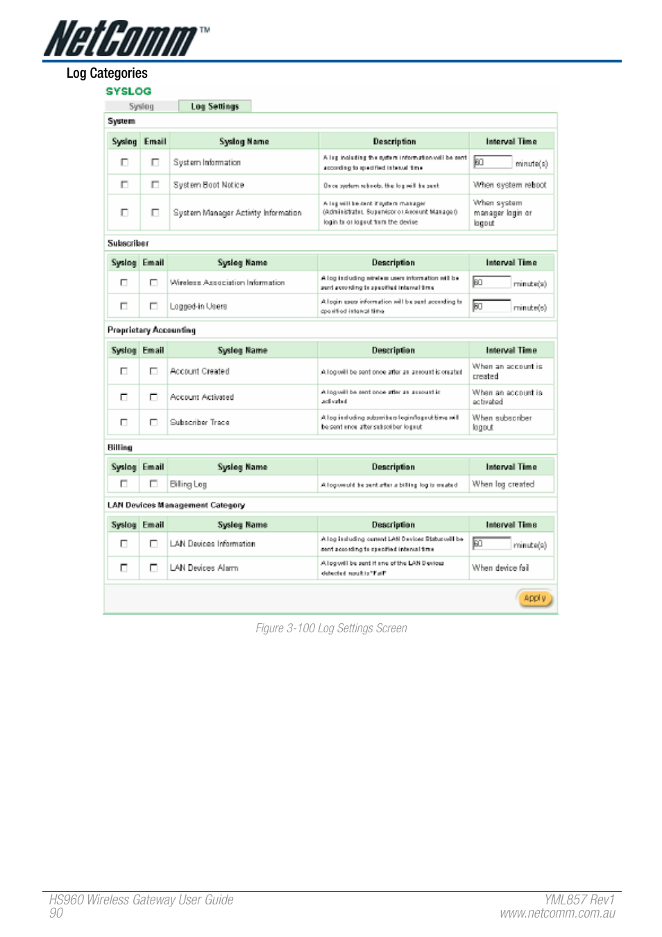 NetComm HS960 User Manual | Page 90 / 120