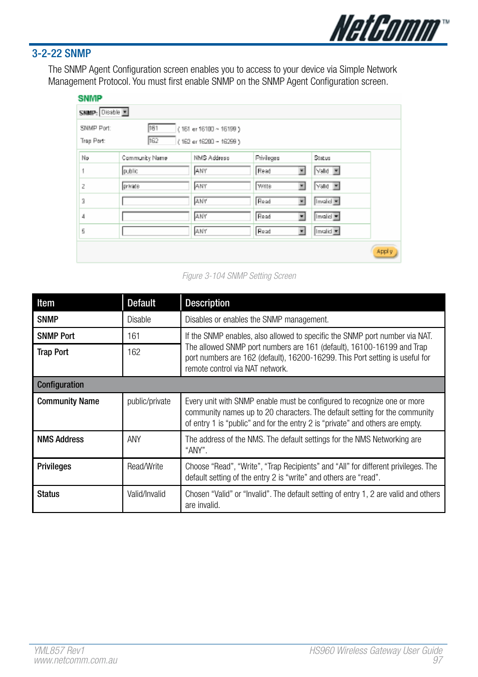 NetComm HS960 User Manual | Page 97 / 120