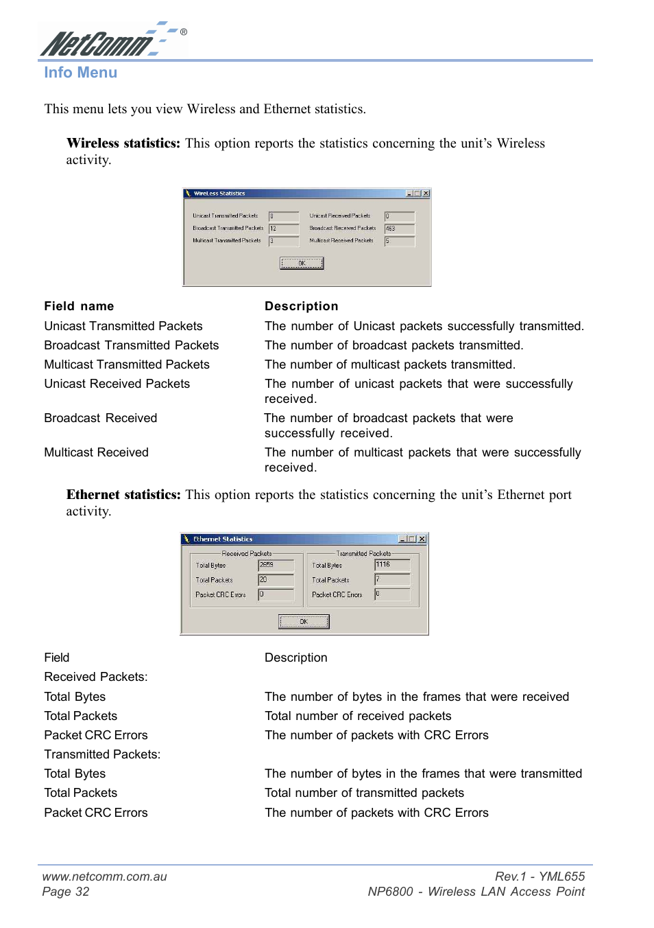 Info menu | NetComm NP6800 User Manual | Page 32 / 44