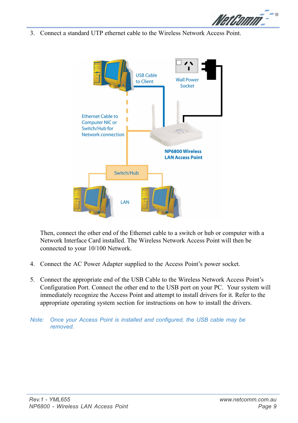 NetComm NP6800 User Manual | Page 9 / 44