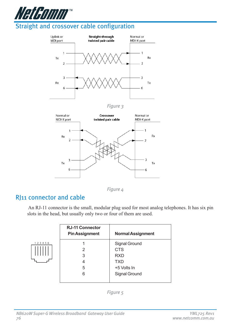 Straight and crossover cable configuration, Rj11 connector and cable | NetComm NB620W User Manual | Page 76 / 82