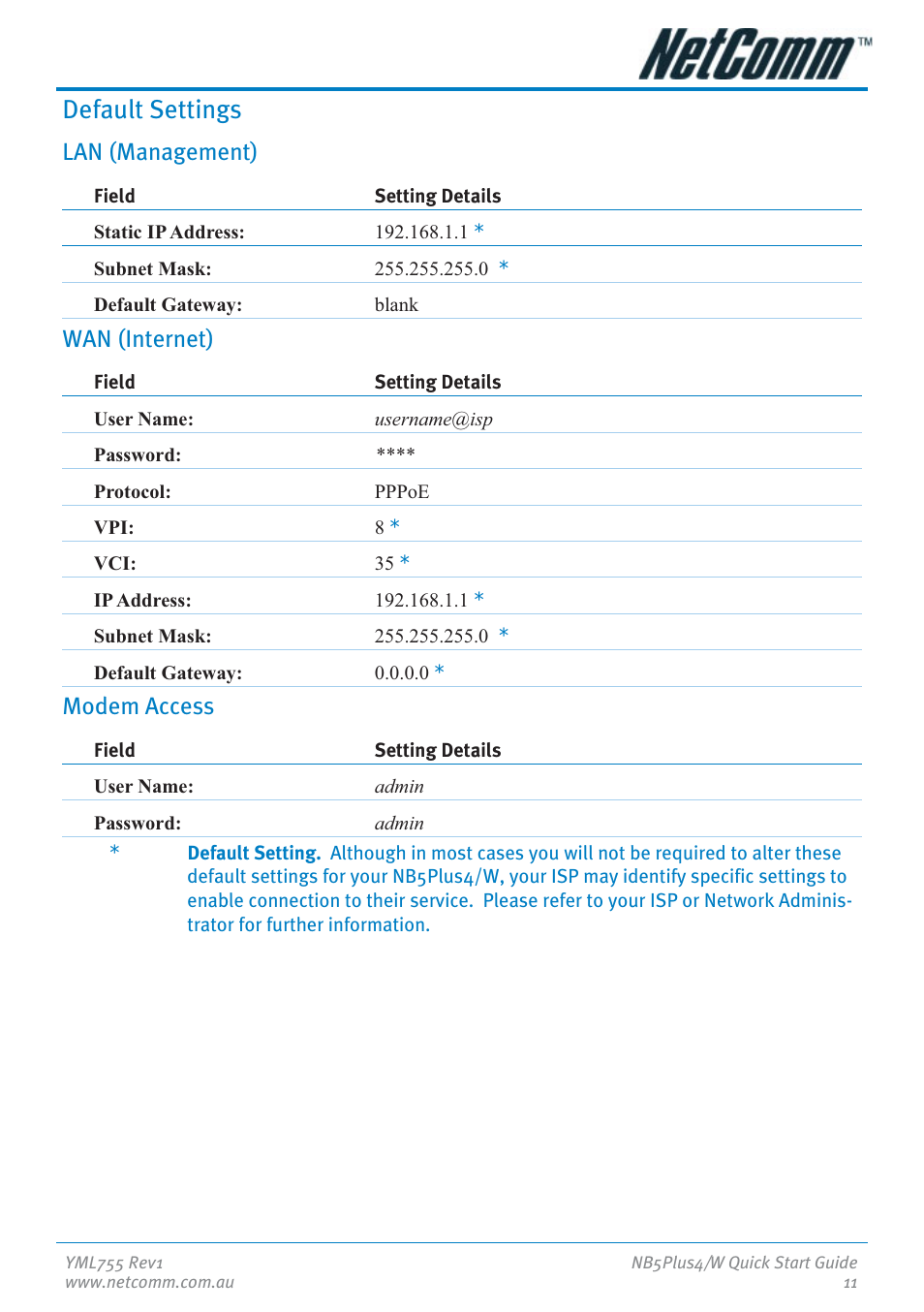 Default settings, Lan (management), Wan (internet) | Modem access | NetComm NB5Plus4 User Manual | Page 11 / 28