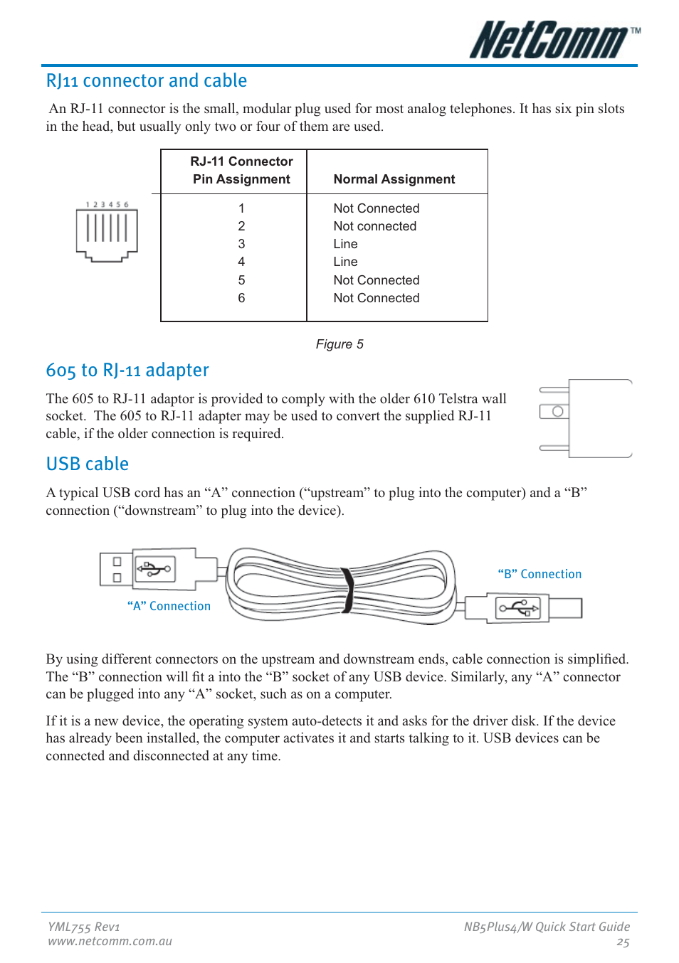 Rj11 connector and cable, Usb cable | NetComm NB5Plus4 User Manual | Page 25 / 28