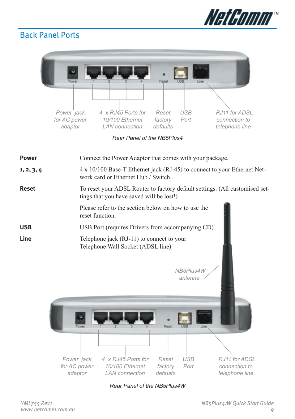 Back panel ports | NetComm NB5Plus4 User Manual | Page 9 / 28