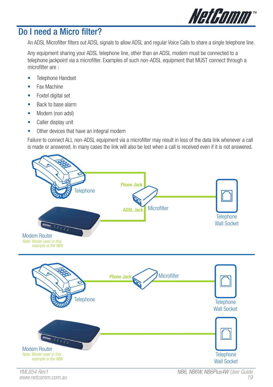 Do i need a micro filter | NetComm NB6 User Manual | Page 19 / 152