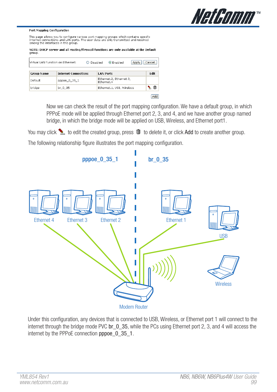 NetComm NB6 User Manual | Page 99 / 152