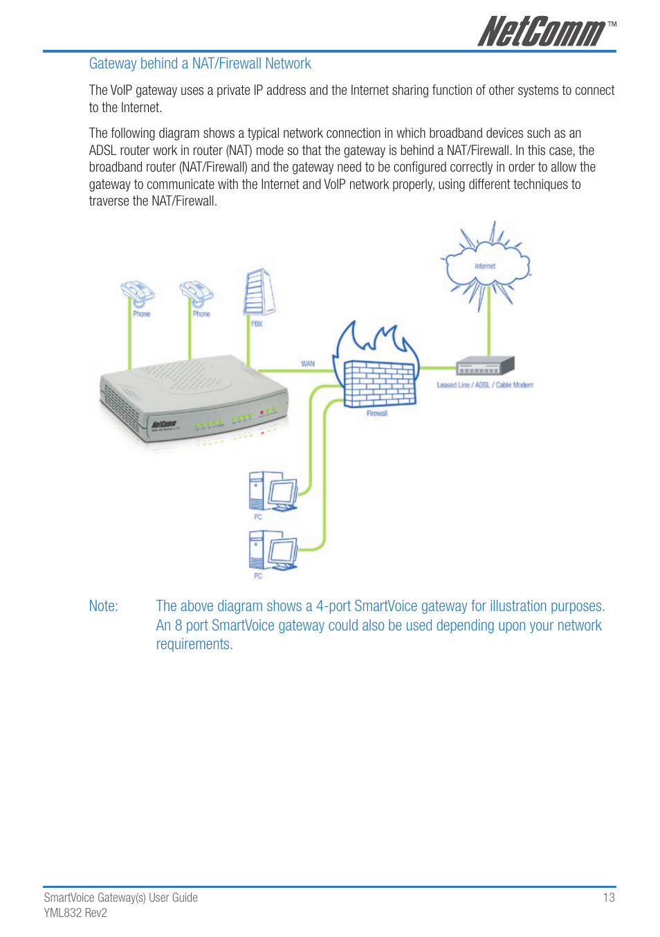NetComm 4-port and 8-port Gateways Gateway Series User Manual | Page 13 / 94
