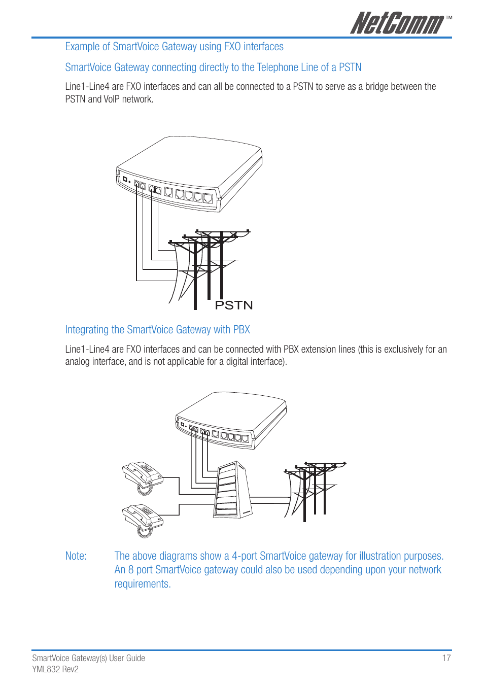 NetComm 4-port and 8-port Gateways Gateway Series User Manual | Page 17 / 94