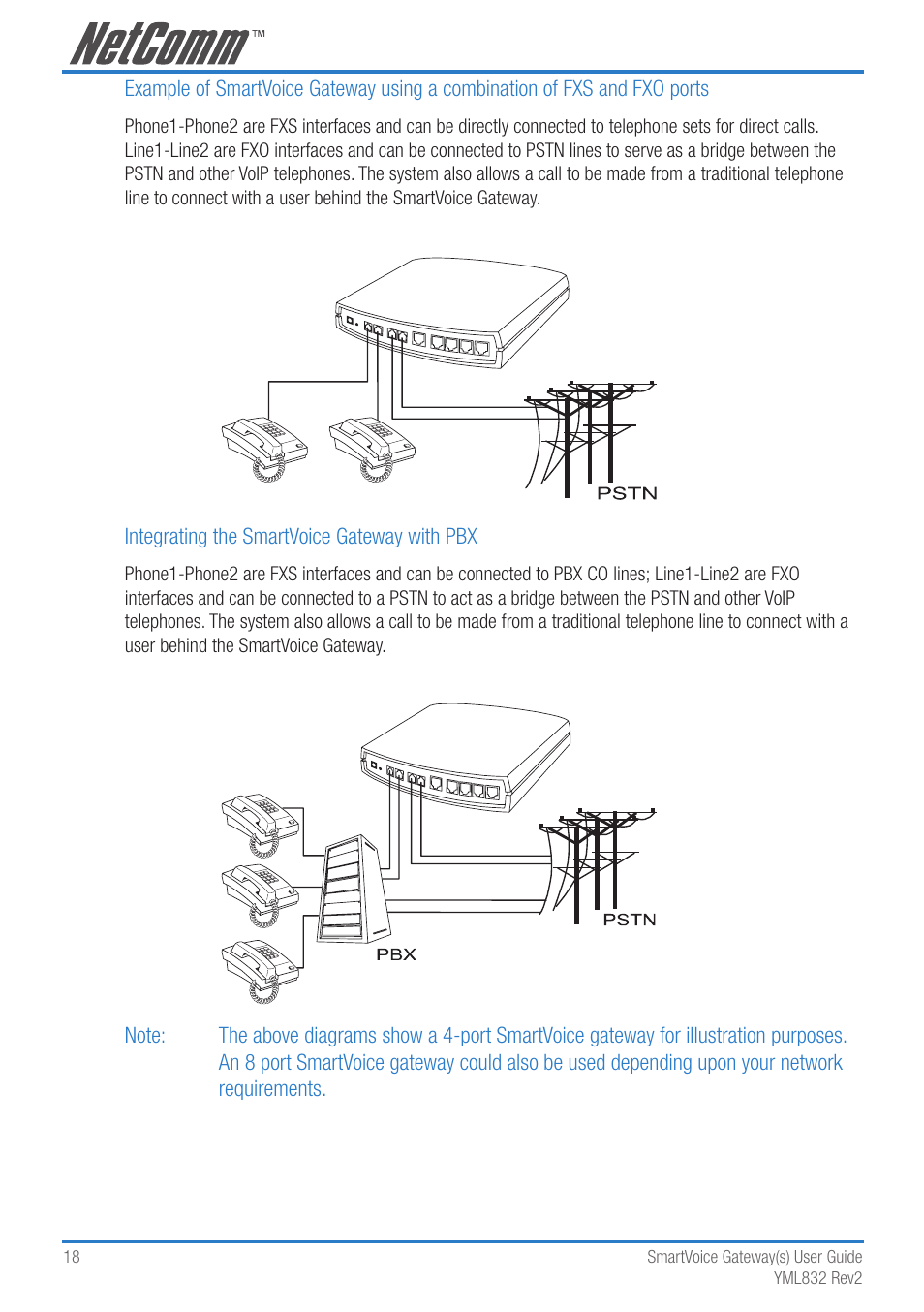 NetComm 4-port and 8-port Gateways Gateway Series User Manual | Page 18 / 94