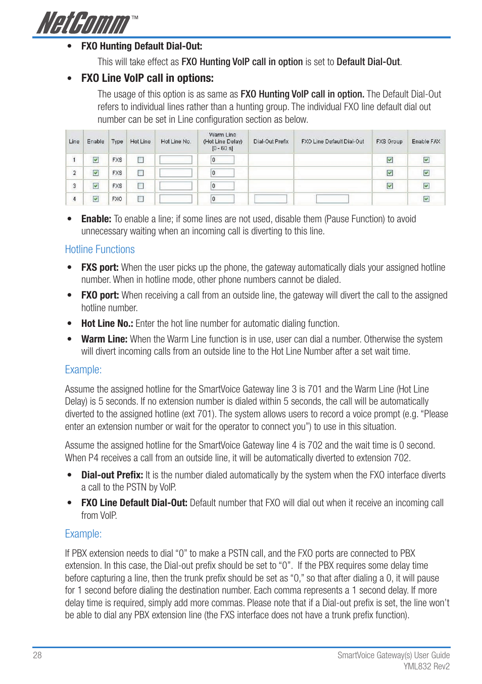 NetComm 4-port and 8-port Gateways Gateway Series User Manual | Page 28 / 94