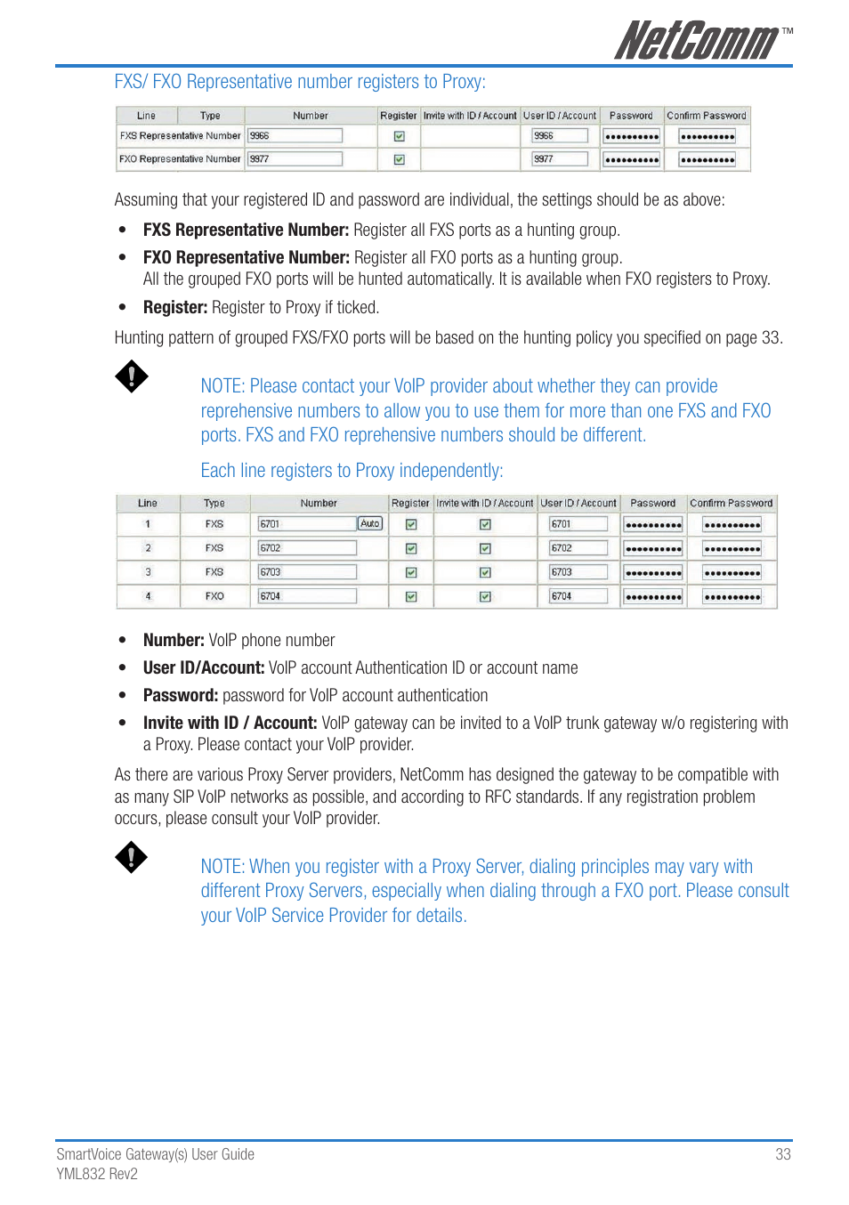 NetComm 4-port and 8-port Gateways Gateway Series User Manual | Page 33 / 94