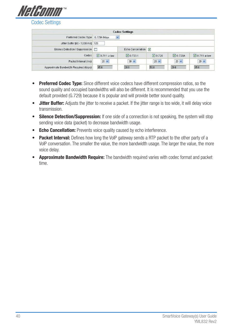 NetComm 4-port and 8-port Gateways Gateway Series User Manual | Page 40 / 94