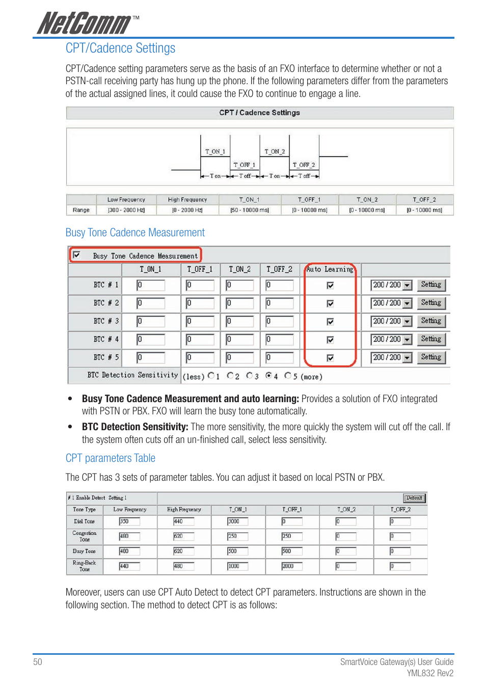Cpt/cadence settings | NetComm 4-port and 8-port Gateways Gateway Series User Manual | Page 50 / 94