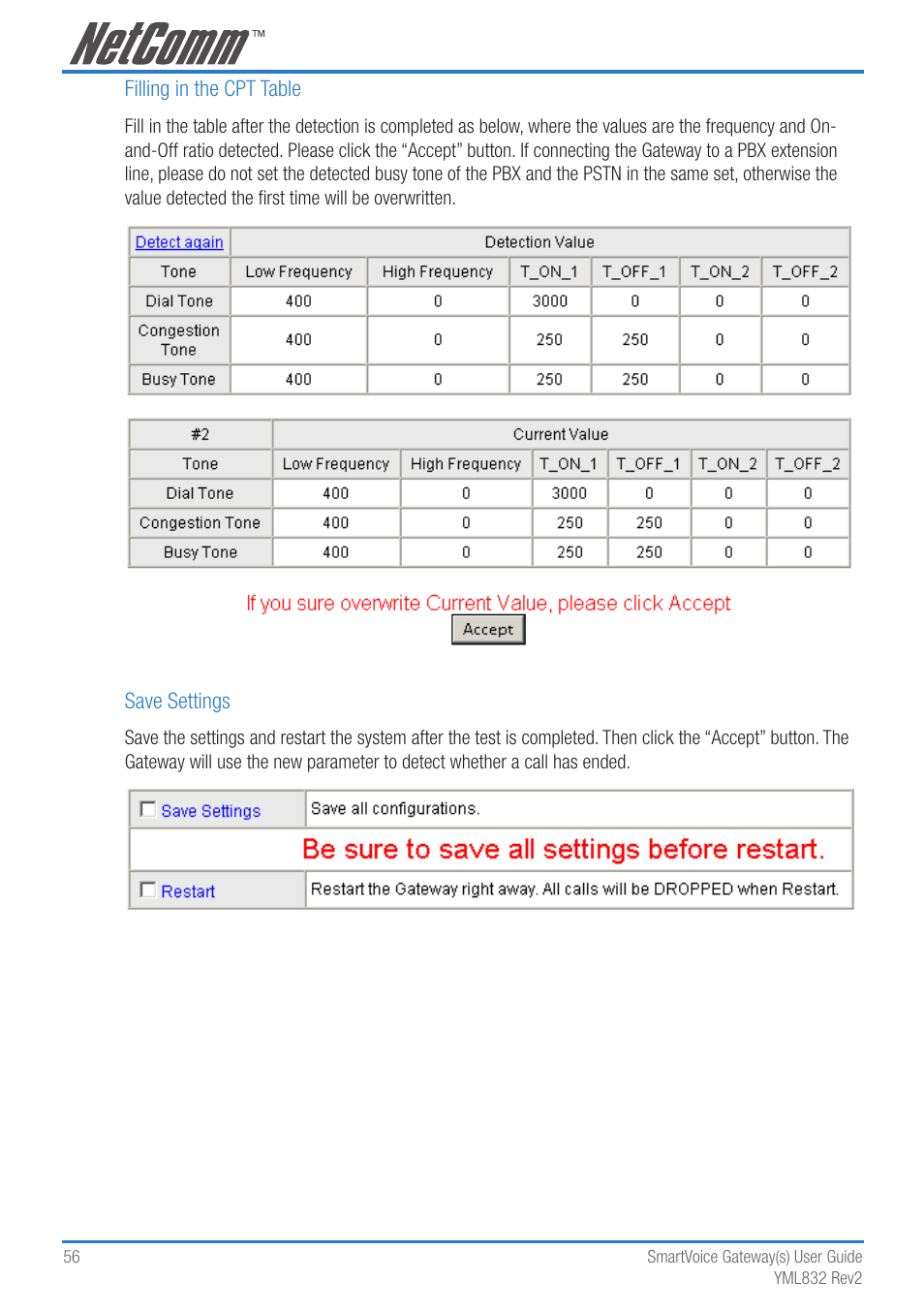 NetComm 4-port and 8-port Gateways Gateway Series User Manual | Page 56 / 94