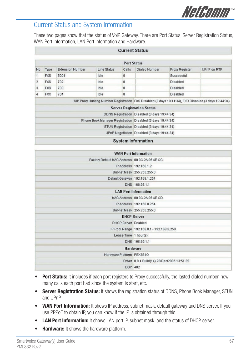 Current status and system information | NetComm 4-port and 8-port Gateways Gateway Series User Manual | Page 57 / 94