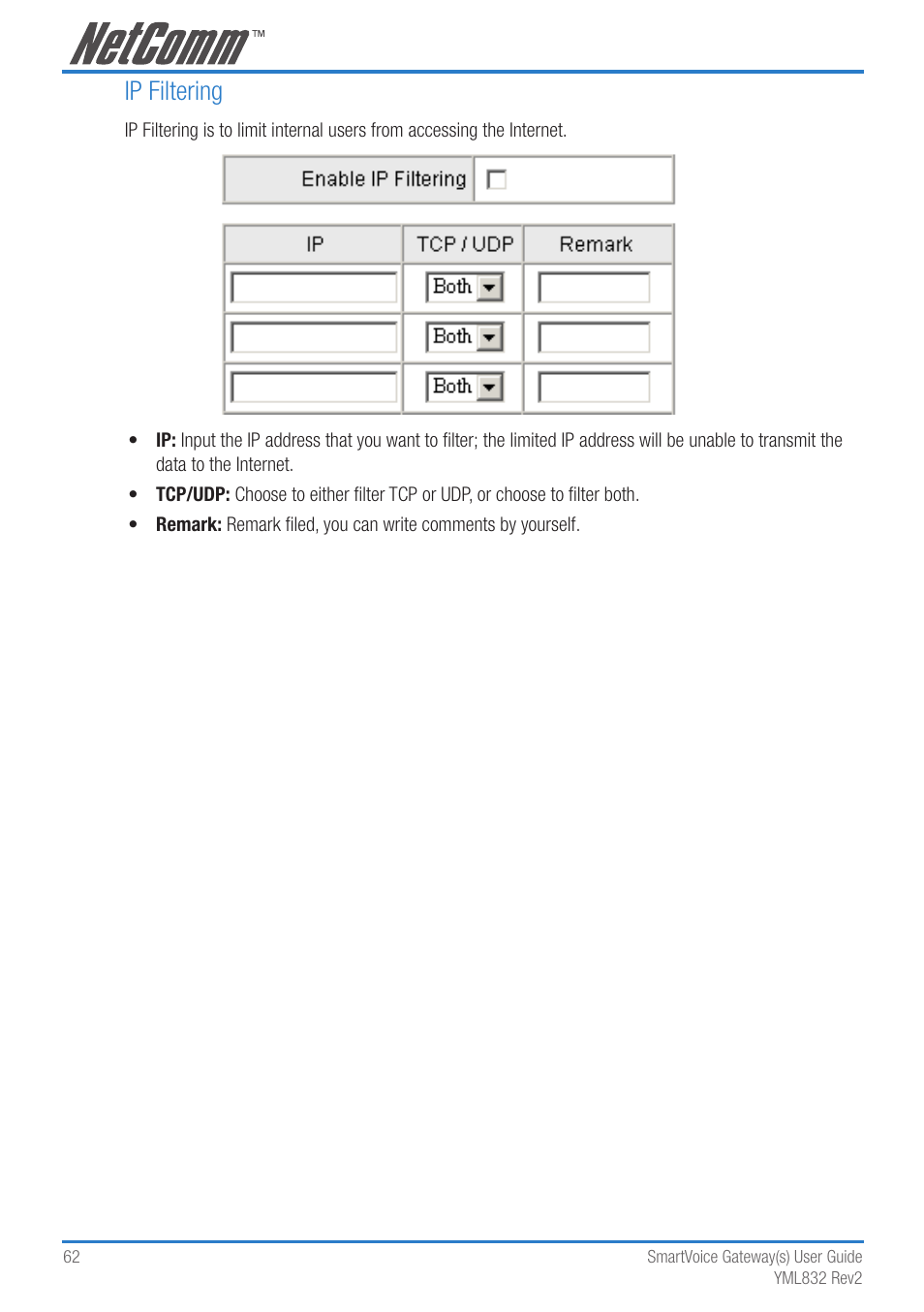 Ip filtering | NetComm 4-port and 8-port Gateways Gateway Series User Manual | Page 62 / 94