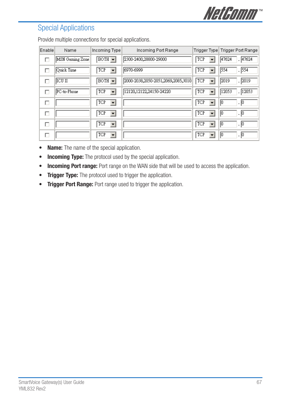 Special applications | NetComm 4-port and 8-port Gateways Gateway Series User Manual | Page 67 / 94