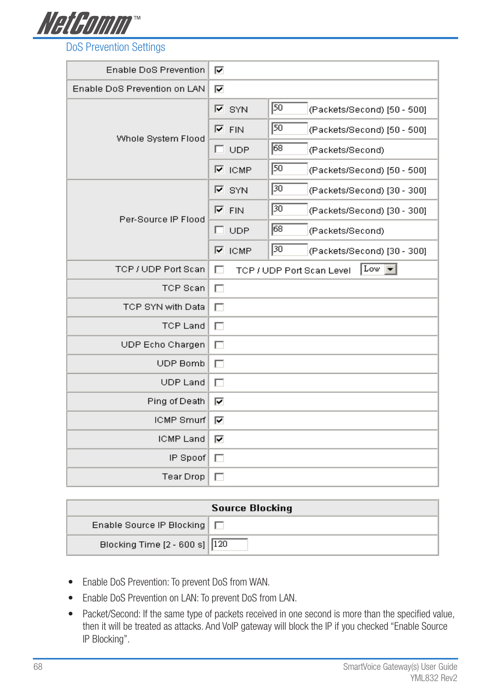 NetComm 4-port and 8-port Gateways Gateway Series User Manual | Page 68 / 94